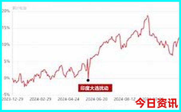 江西景德镇旅游攻略必玩的景点