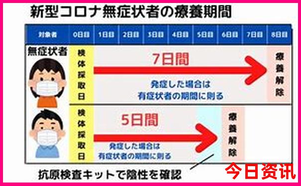 长沙地铁直达的景点